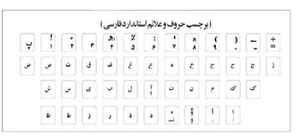 لیبل حروف کیبورد سفید ( شیشه ای )