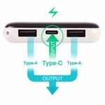 پاور بانک SILICON POWER GS28 20000mAh